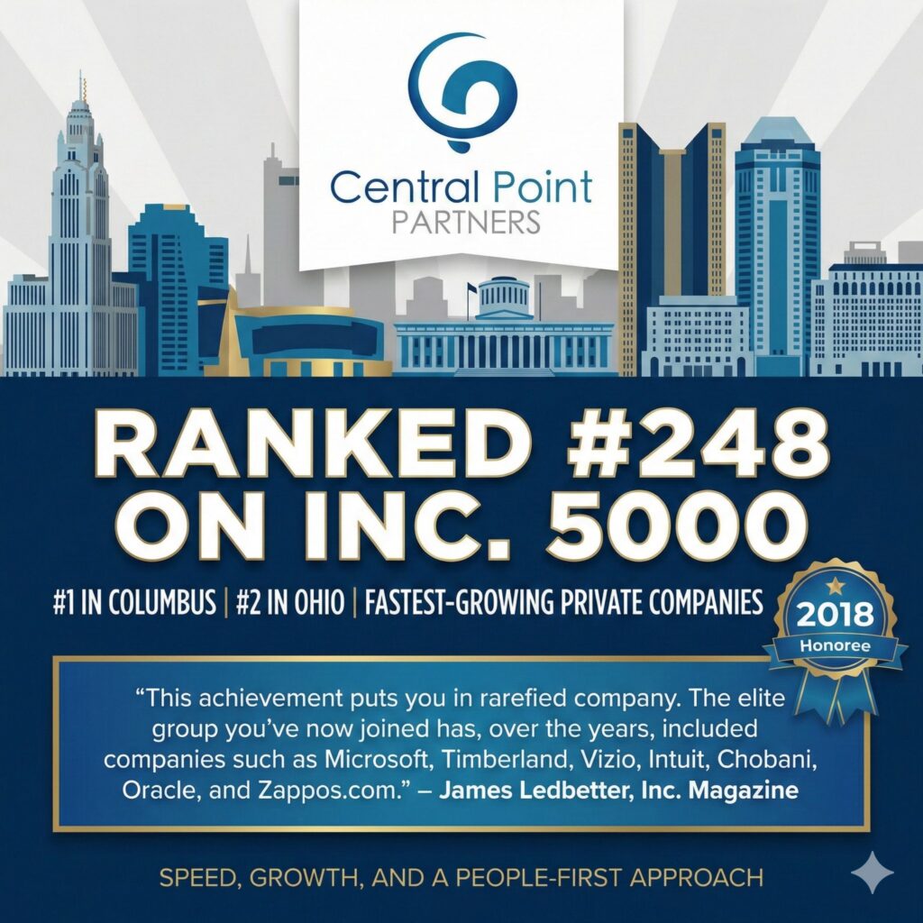 Congratulations! Central Point Partners has earned a rank of 248!