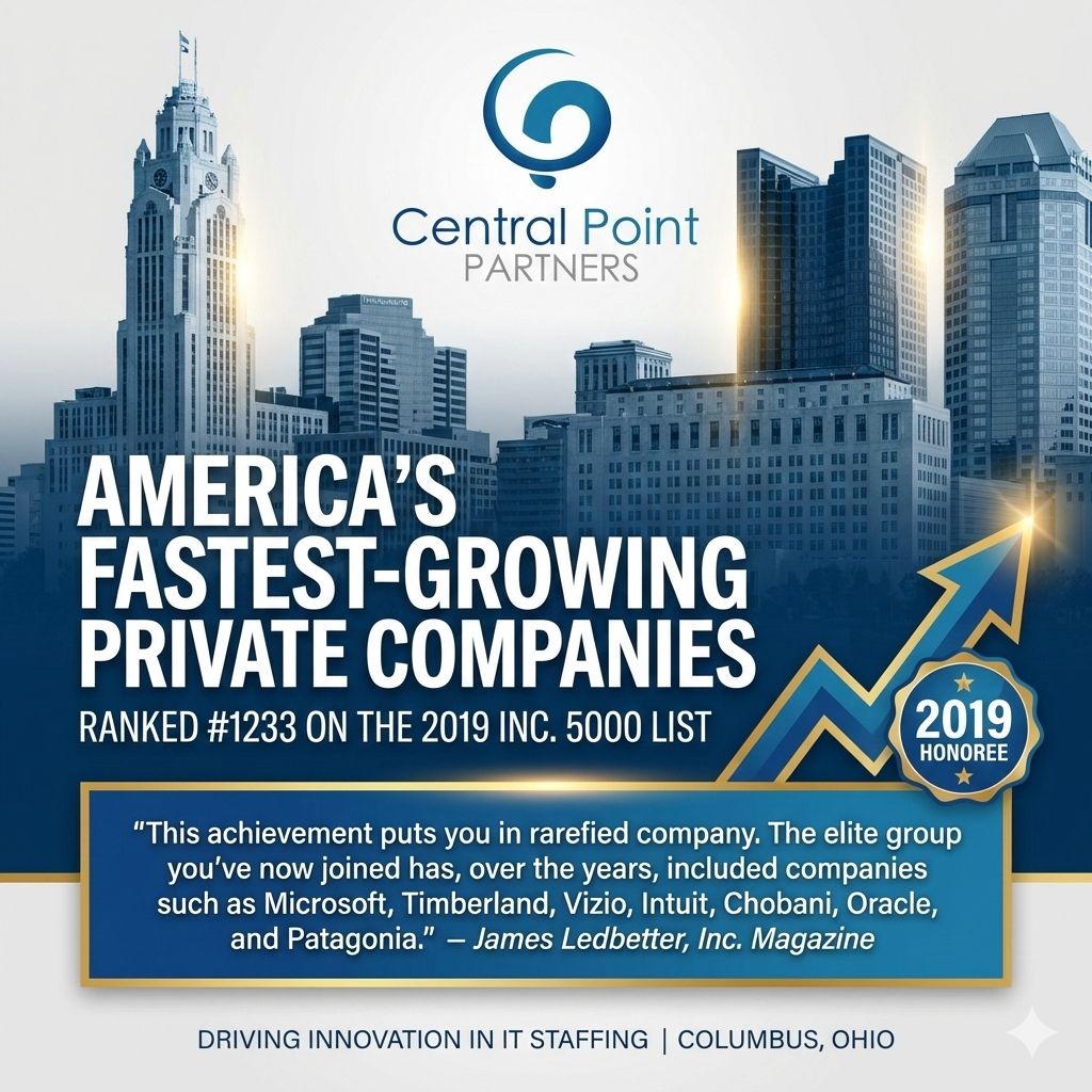 Driving Innovation: Central Point Partners Joins the Elite Rank of America’s Fastest-Growing Companies
