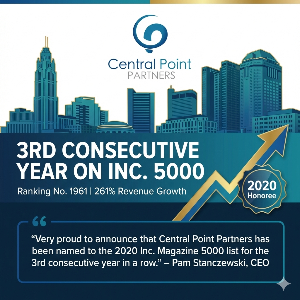 Inc. Magazine Unveils Its Annual List of America’s Fastest-Growing Private Companies—the Inc. 5000